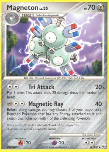 Magneton