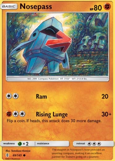 Nosepass
