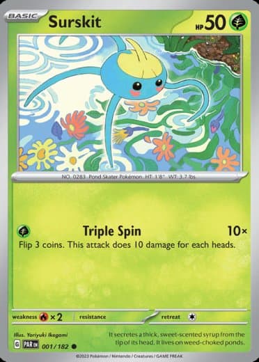 Surskit
