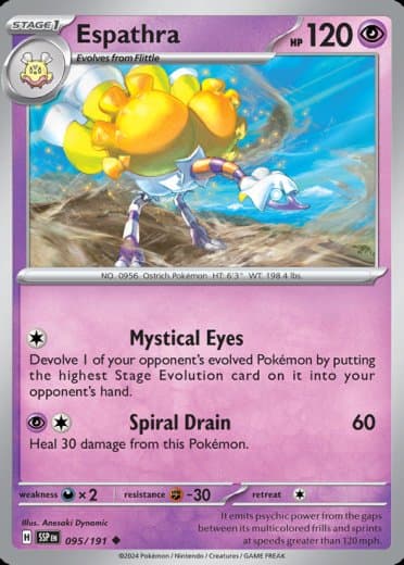 Espathra