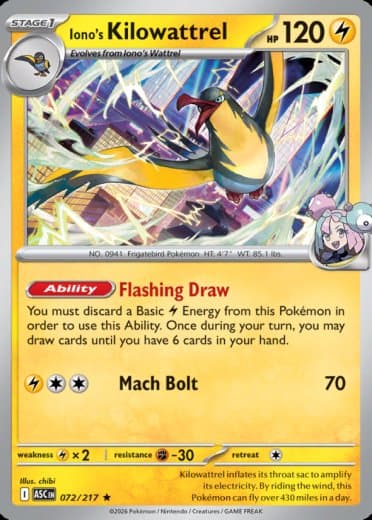 Iono's Kilowattrel