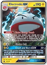 Electrode GX