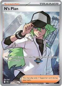 N's Plot - 162/086