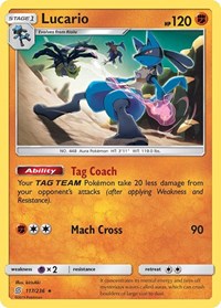 Lucario EX - Furious Fists - Pokemon Card Prices & Trends