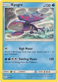 Kyogre